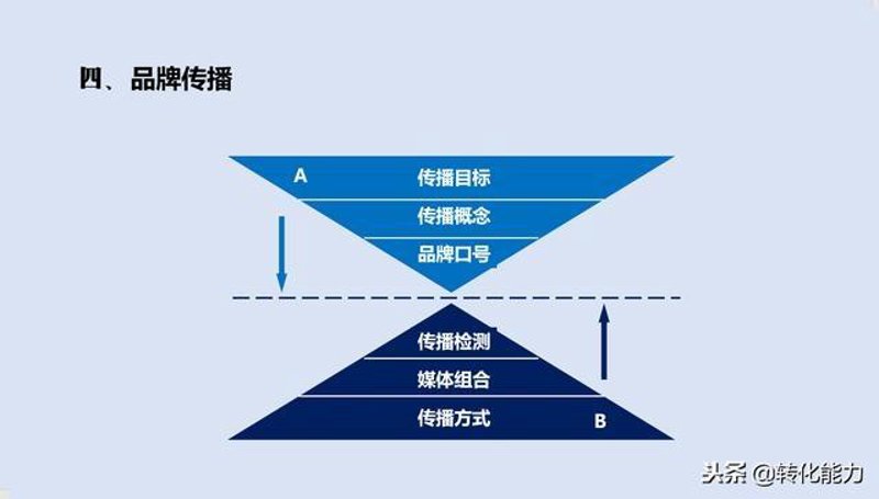 厦门出入境检验检疫局国际旅行卫生保健中心